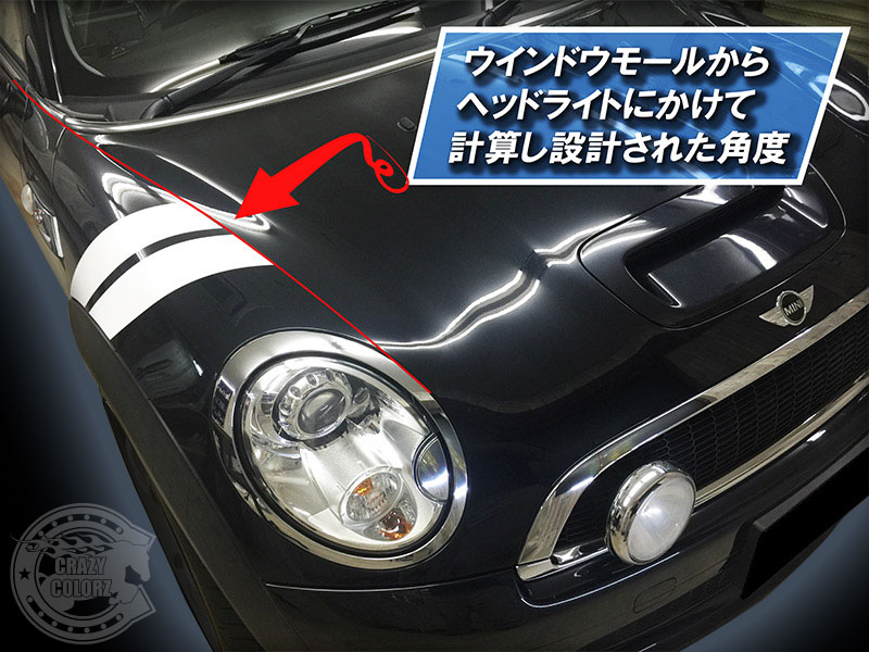 MINI R56 カスタム ステッカー 東京