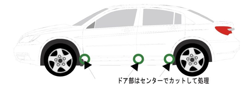 サイドデカールを貼る工程の簡略図