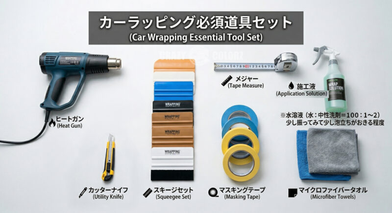 カーラッピングに必要な道具をならべている,ヒートガンやスキージなど